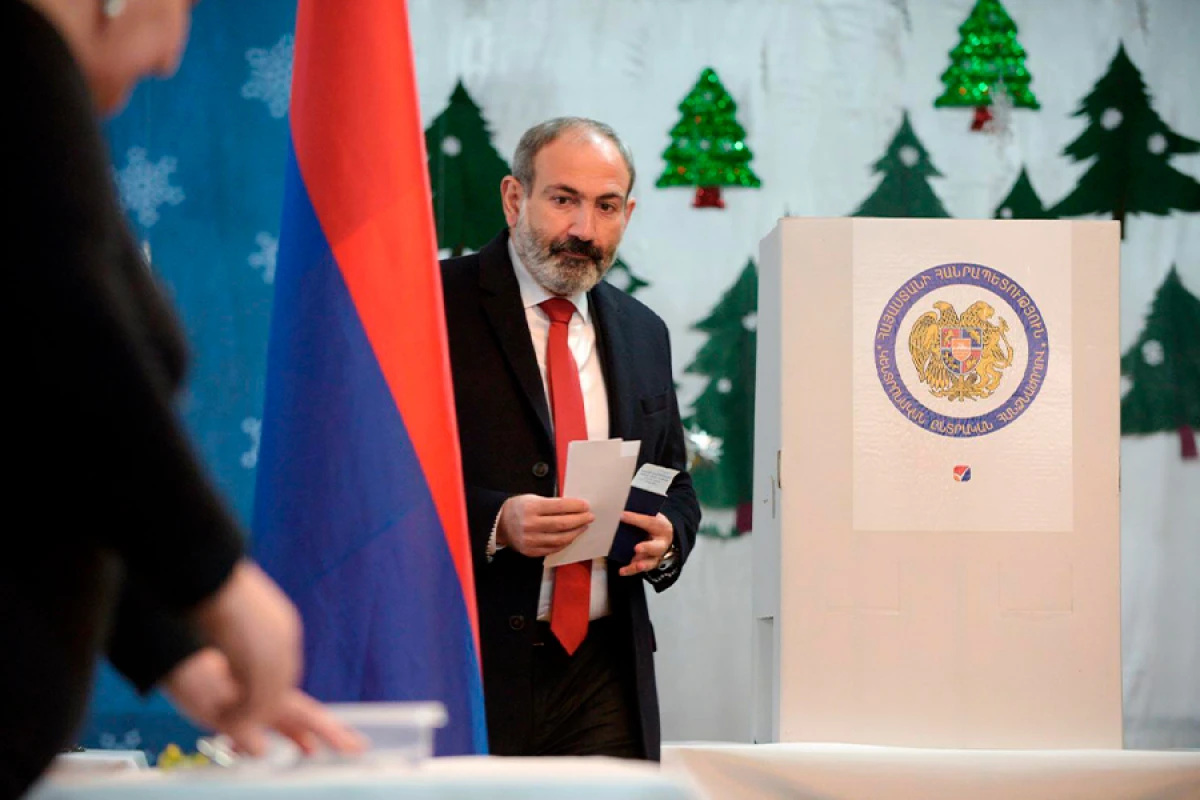 2026-ya hazırlıq: Paşinyanın qarşısına kim çıxarılacaq? [[– PROQNOZ]]