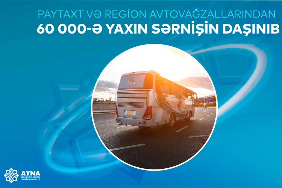 [[AYNA:]] Qeyri-iş günlərində 60 minə yaxın sərnişin daşınıb