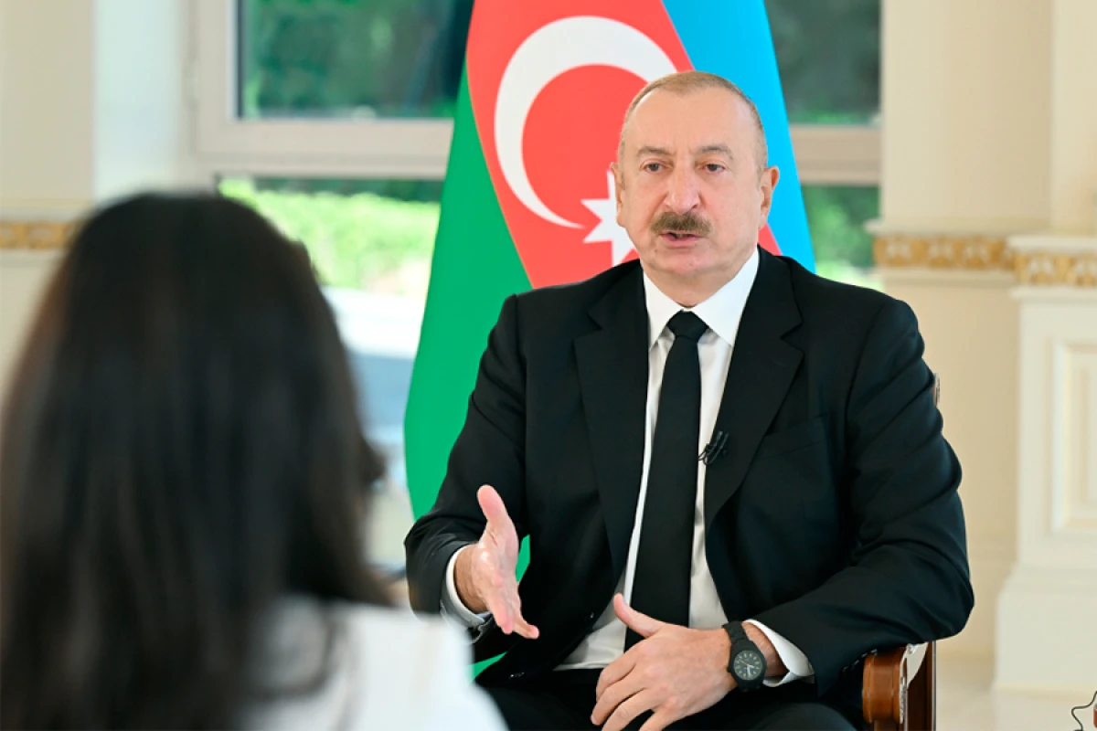[[İlham Əliyev:]] 1920-ci ilin aprelində rus ordusu Azərbaycanı işğal etdi