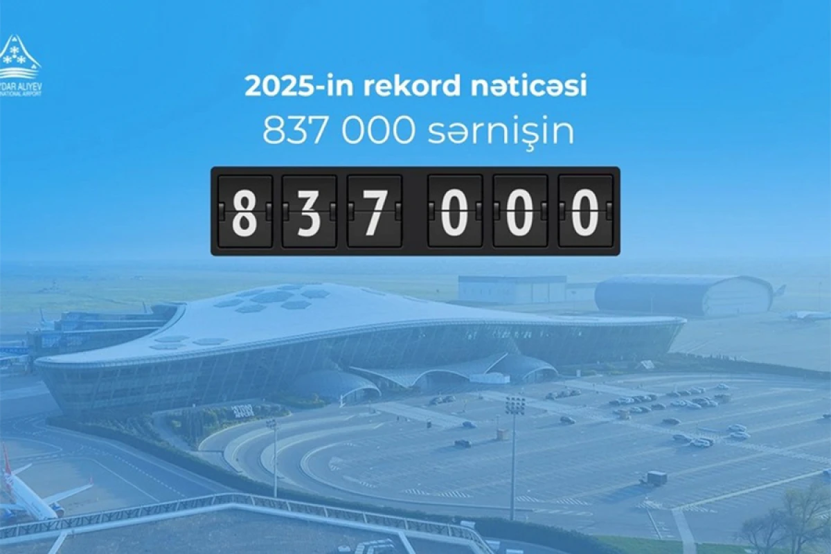 Ötən ay [[Bakı Aeroportundan]] 840 minə yaxın sərnişin istifadə edib