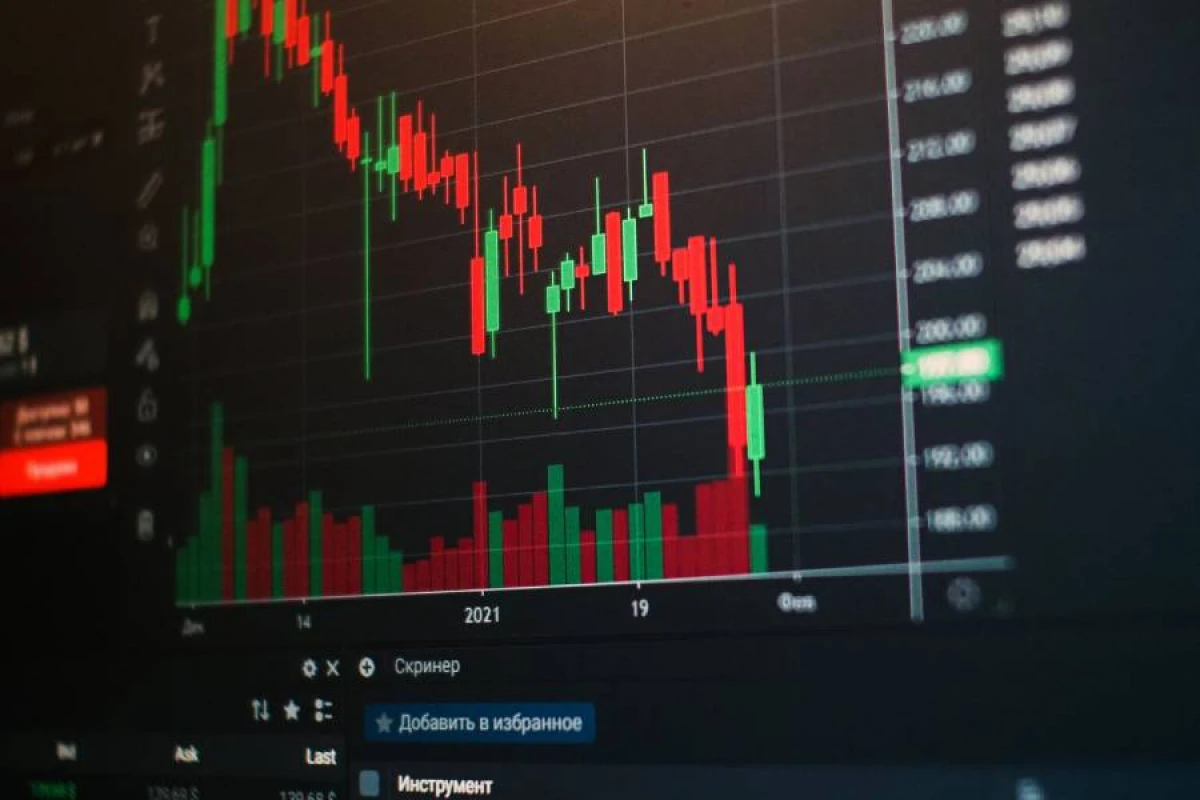 Moskva Birjası [[dəyər itirdi]]