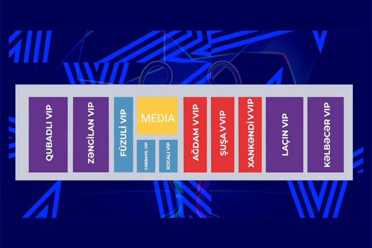 “Qarabağ”ın ÇL [[oyununa çıxacağı arenada]] dəyişikliklər edildi