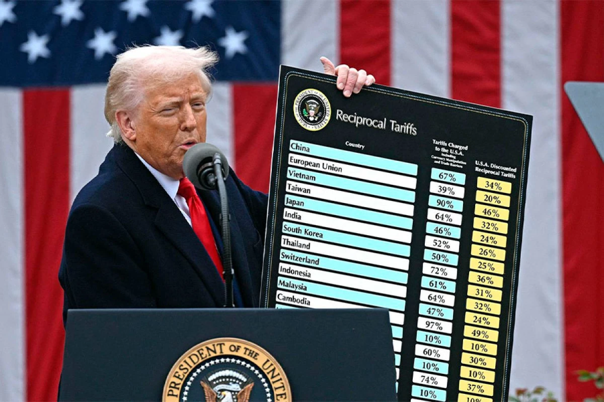 Tramp [[yeni tariflər]] tətbiq edəcəyini elan etdi