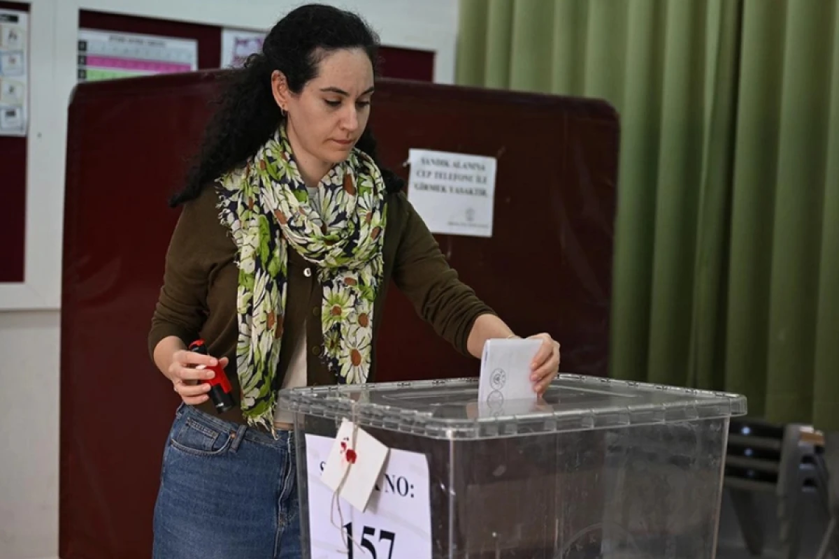 ŞKTR-də səsvermə prosesi [[başa çatdı]]