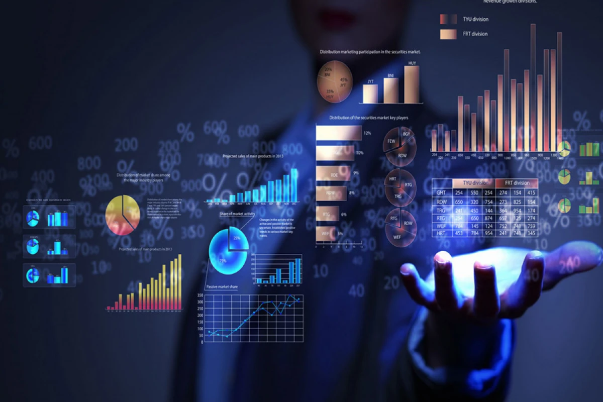Dünya fond bazarlarının [[əsas indeks göstəriciləri]] açıqlandı