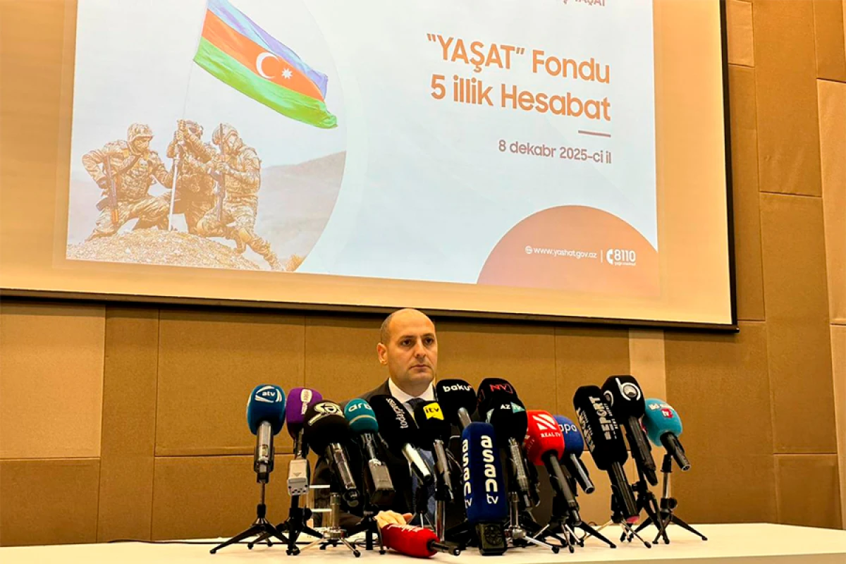 "YAŞAT" Fonduna ən çox hansı müraciətlər olunub?  [[- AÇIQLANDI]]