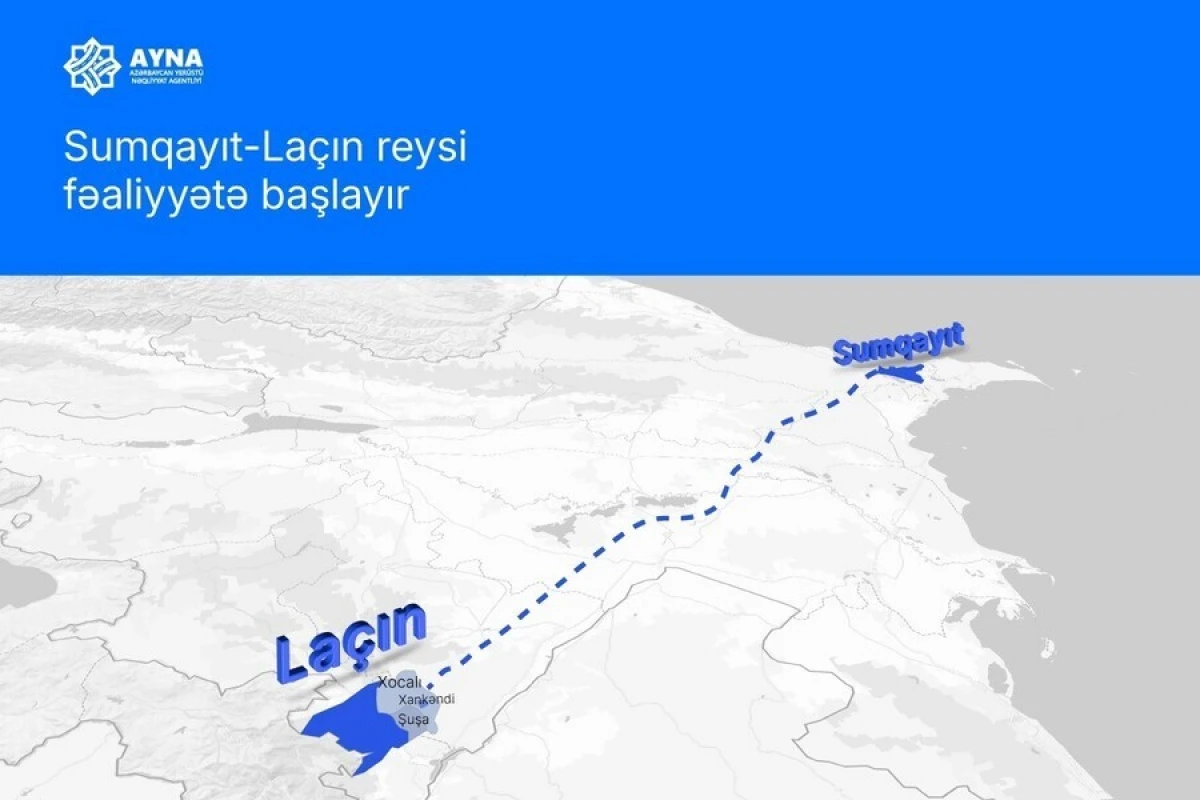 [[Sumqayıt-Laçın reysi]] fəaliyyətə başlayır