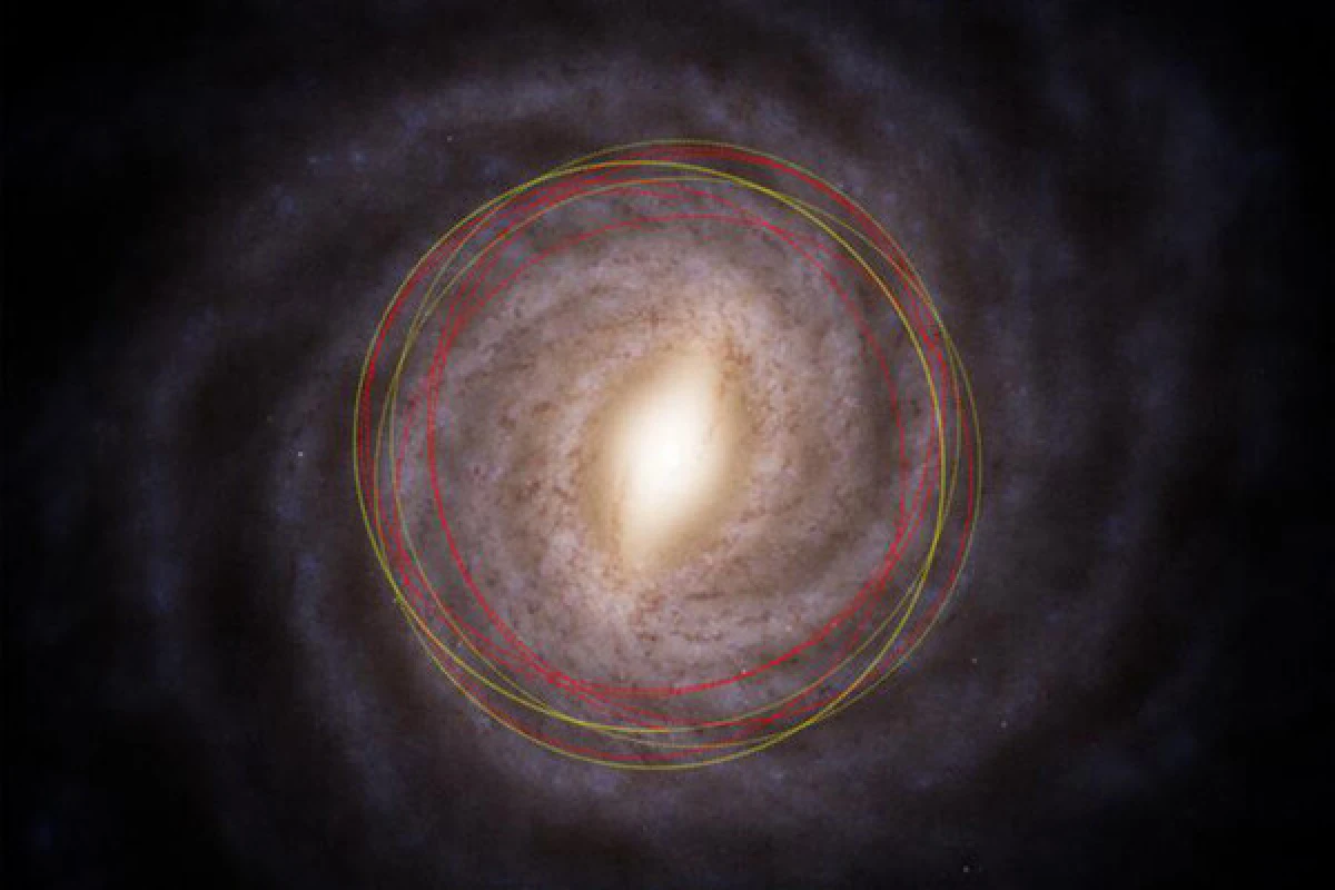 [[NASA:]] Müşahidə altında 5600-dən çox ekzoplanet var