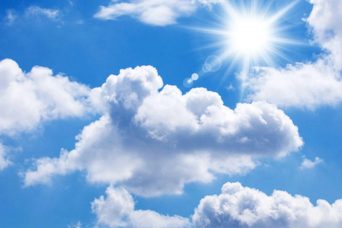 [[Faktiki hava]] açıqlandı