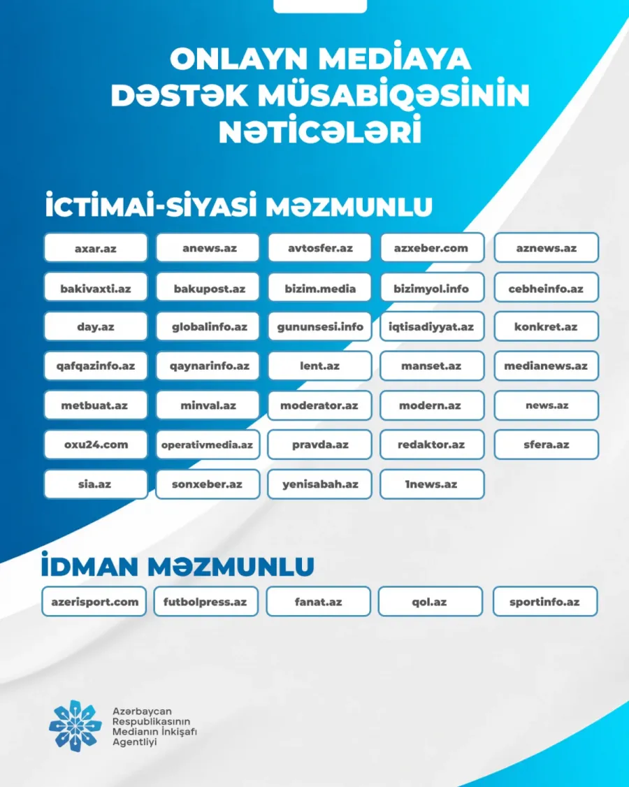 MEDİA-nın builki qalibləri bəlli oldu: Maliyyə dəstəyi alacaq media subyektləri hansılardır? — 1