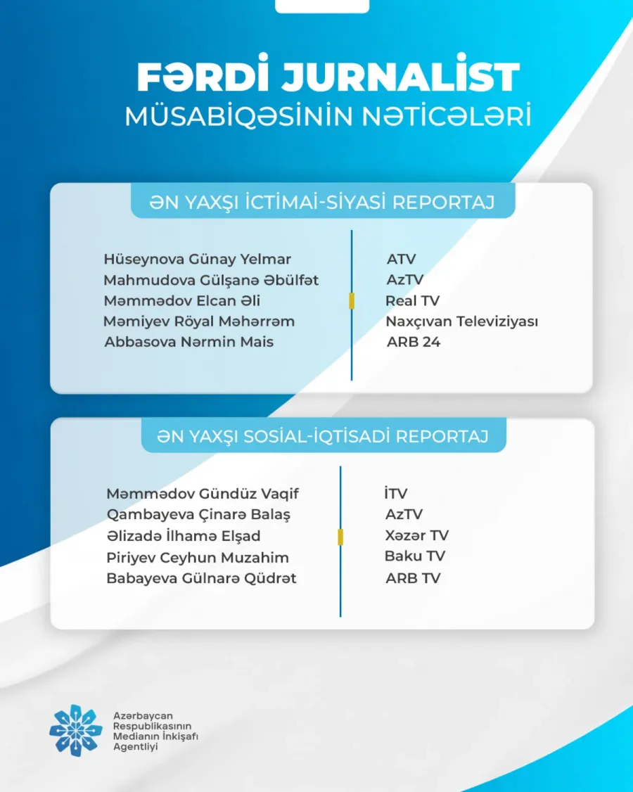 "Fərdi jurnalist müsabiqəsi"nin nəticələri açıqlandı — 4