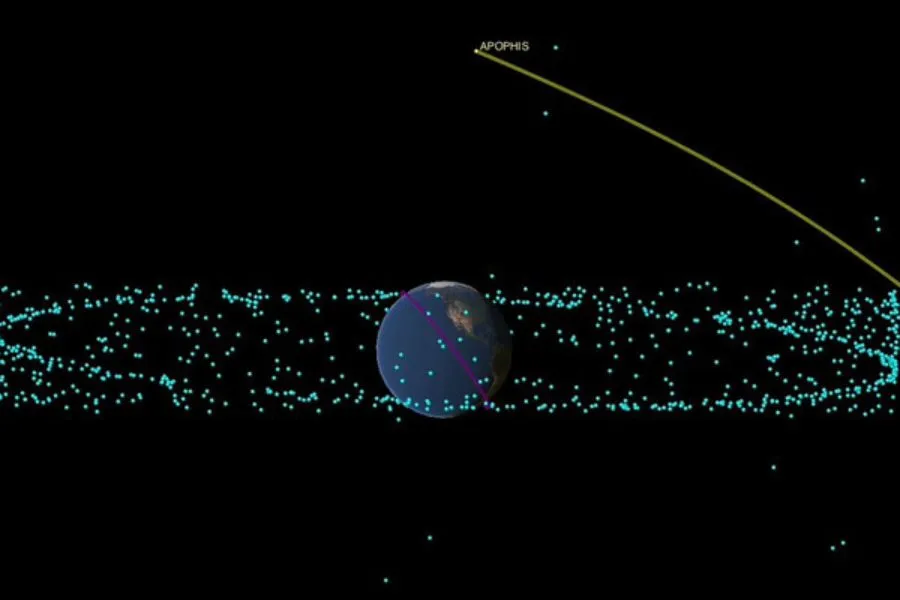 Nəhəng asteroid Yerə yaxınlaşacaq – Milyardlarla insan onu görə biləcək