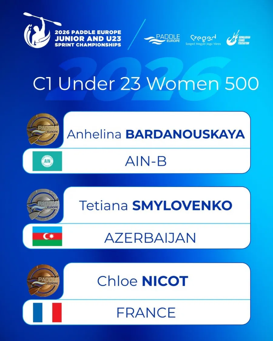 Smilovenkodan Avropa çempionatında növbəti medal — 5