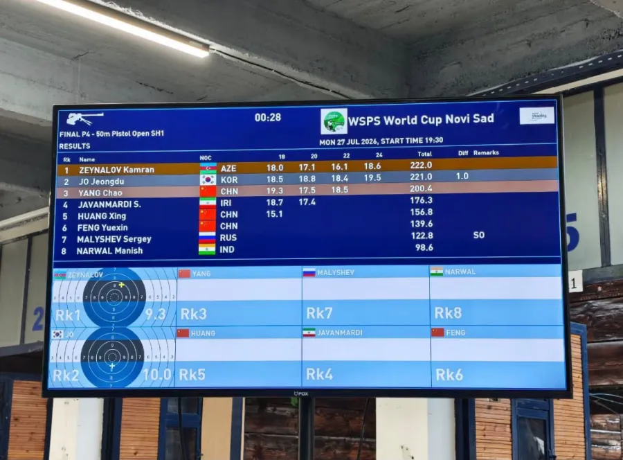 Dünya və Avropa çempionundan növbəti qızıl medal — 2